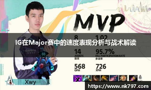 IG在Major赛中的速度表现分析与战术解读